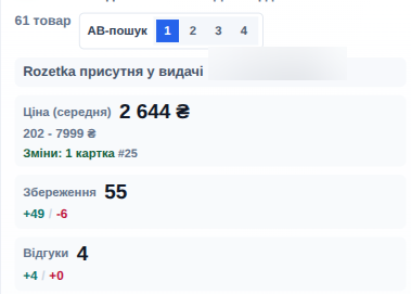 Зведення по сторінці з цінами, збереженнями та відгуками