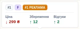 Позиція, реклама та зміни ціни, збережень і відгуків на картці товару