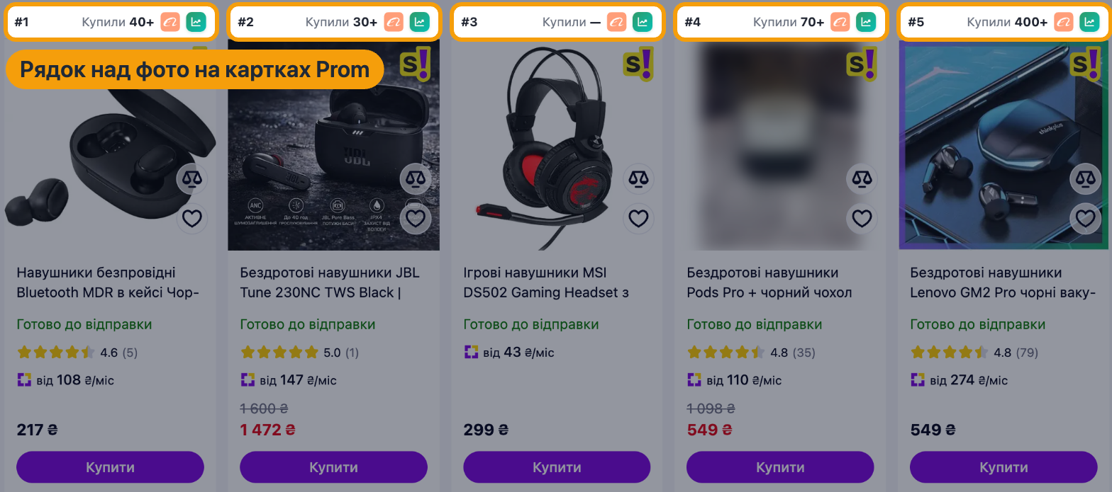 Рядок з даними над фото товарів у пошуку Prom